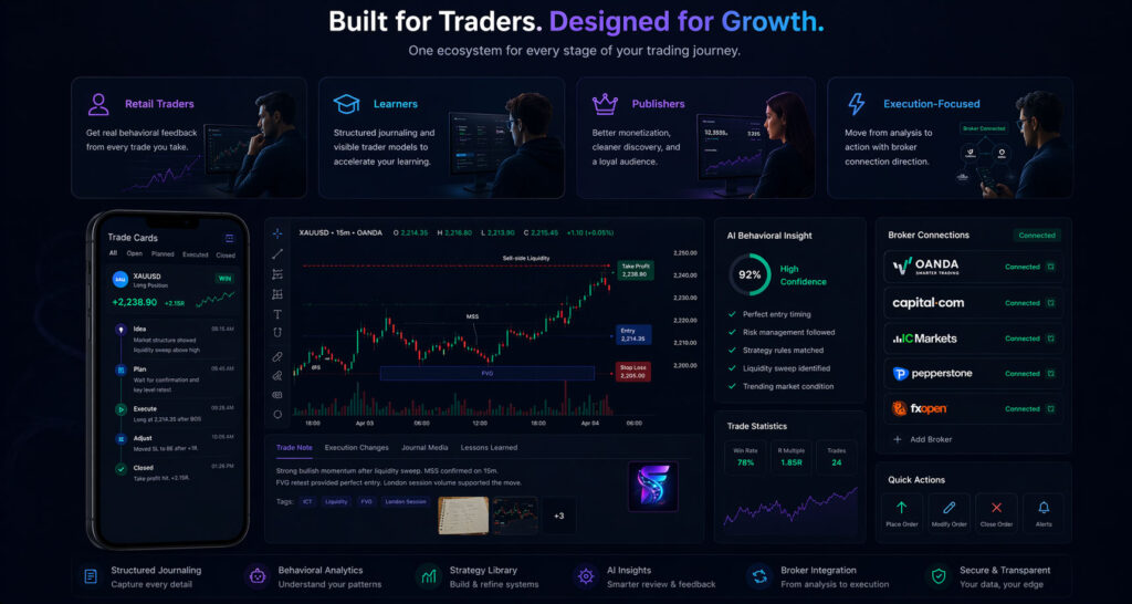 What is FlowGenio Fgen.io