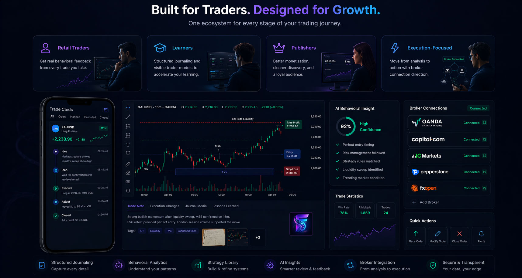 What is FlowGenio Fgen.io